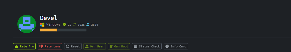 Hack The Box: Devel