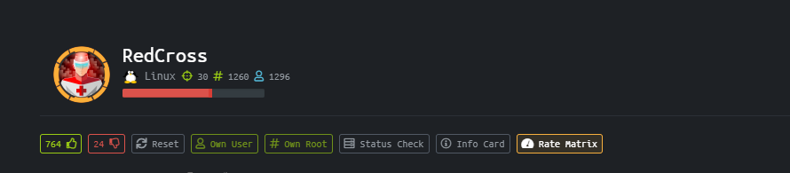Hack The Box: RedCross